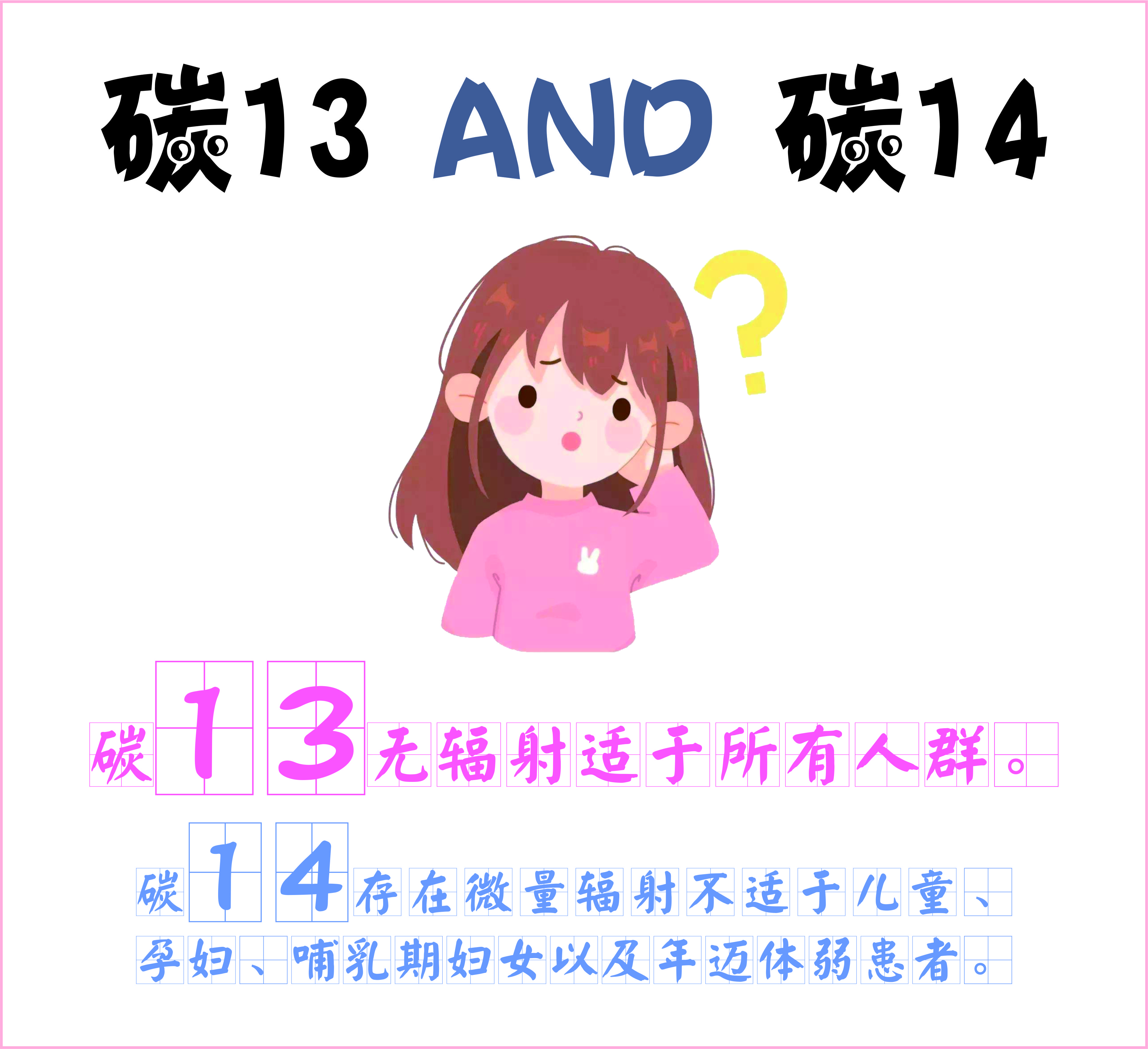 適合兒童、孕婦，所有人都能做的無輻射幽門螺桿菌診斷——碳13呼吸試驗來啦~~